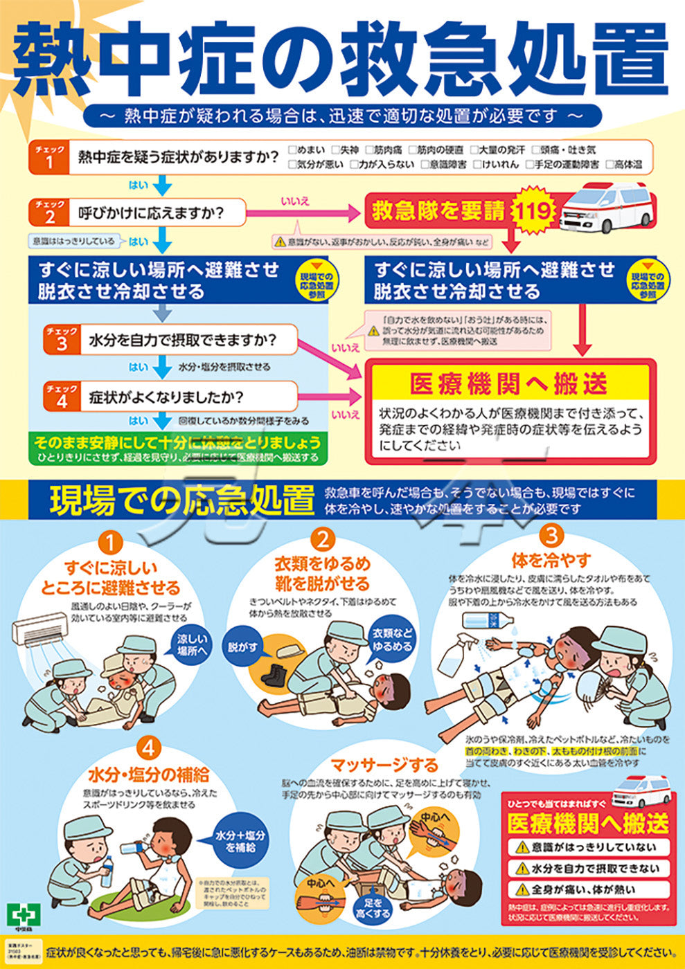 熱中症・救急処置