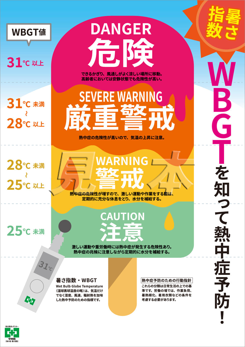 熱中症・暑さ指数