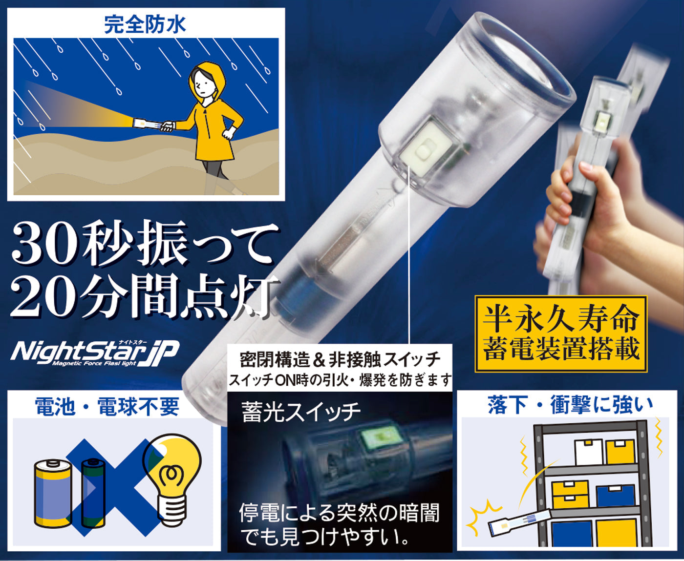 発電式 LEDライト　ナイトスターJP